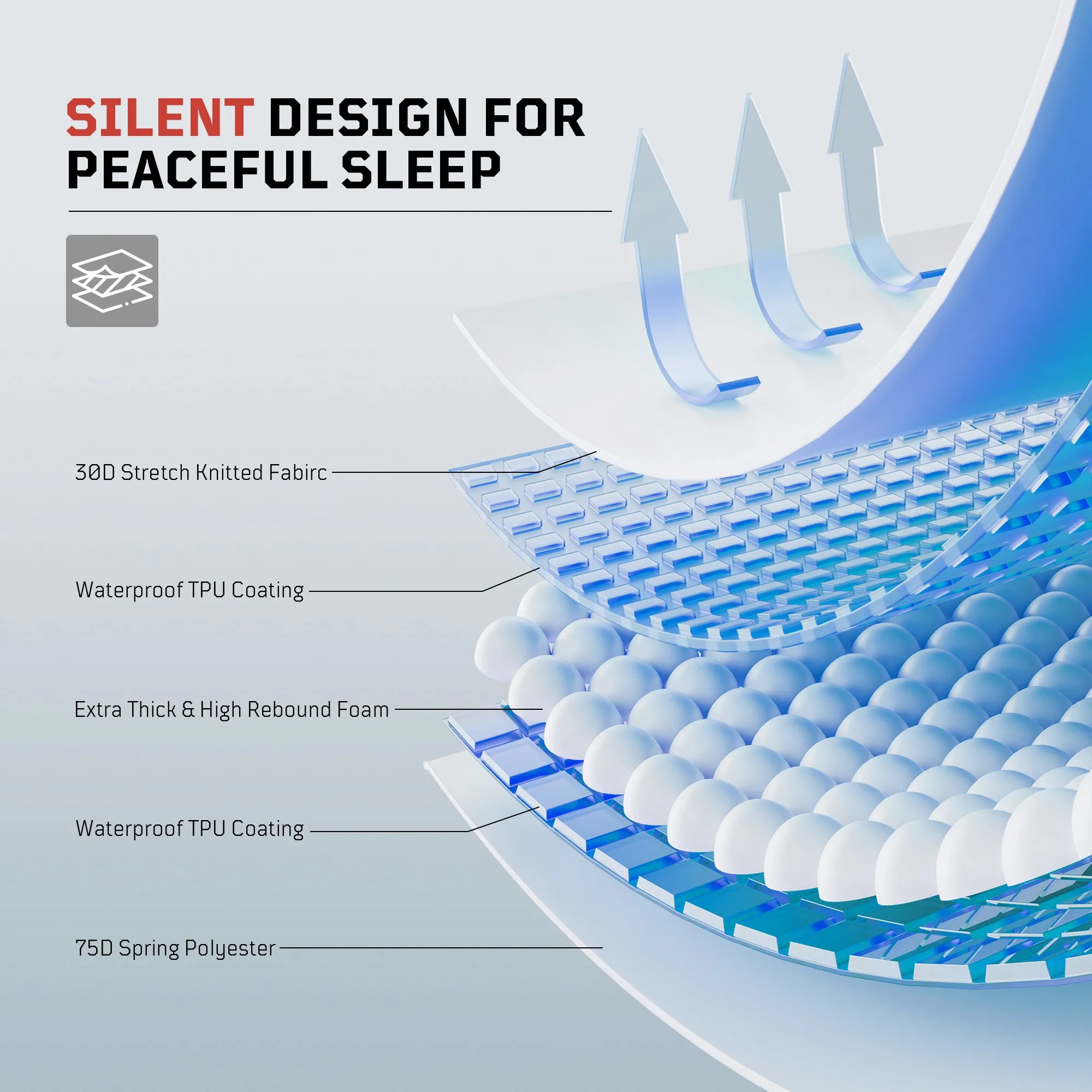 1TG Tactical Memory Foam Self-Inflating Sleeping Pad