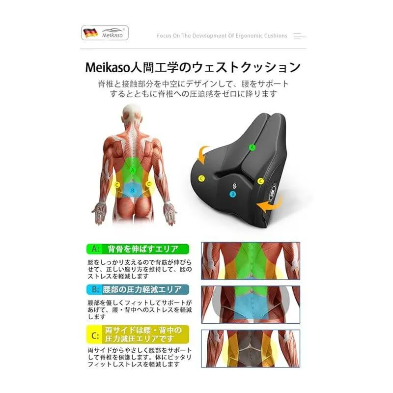 Car Neck Pad, Lumbar Cushion Set