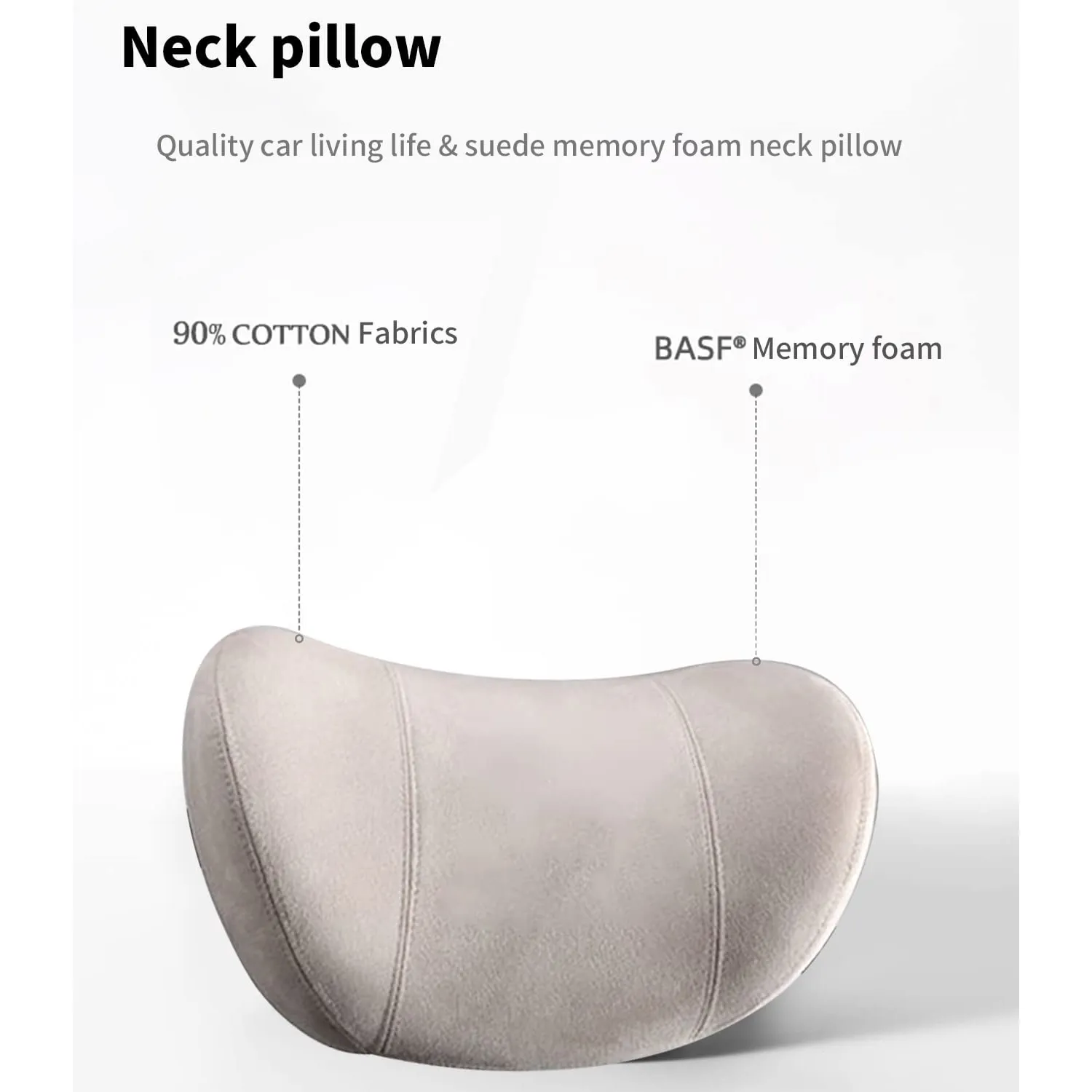 Custom Text For Car Headrest (2 PCS), Compatible with All Cars, 2023 Update Version Premium Memory Foam Car Neck Pillow HY15985