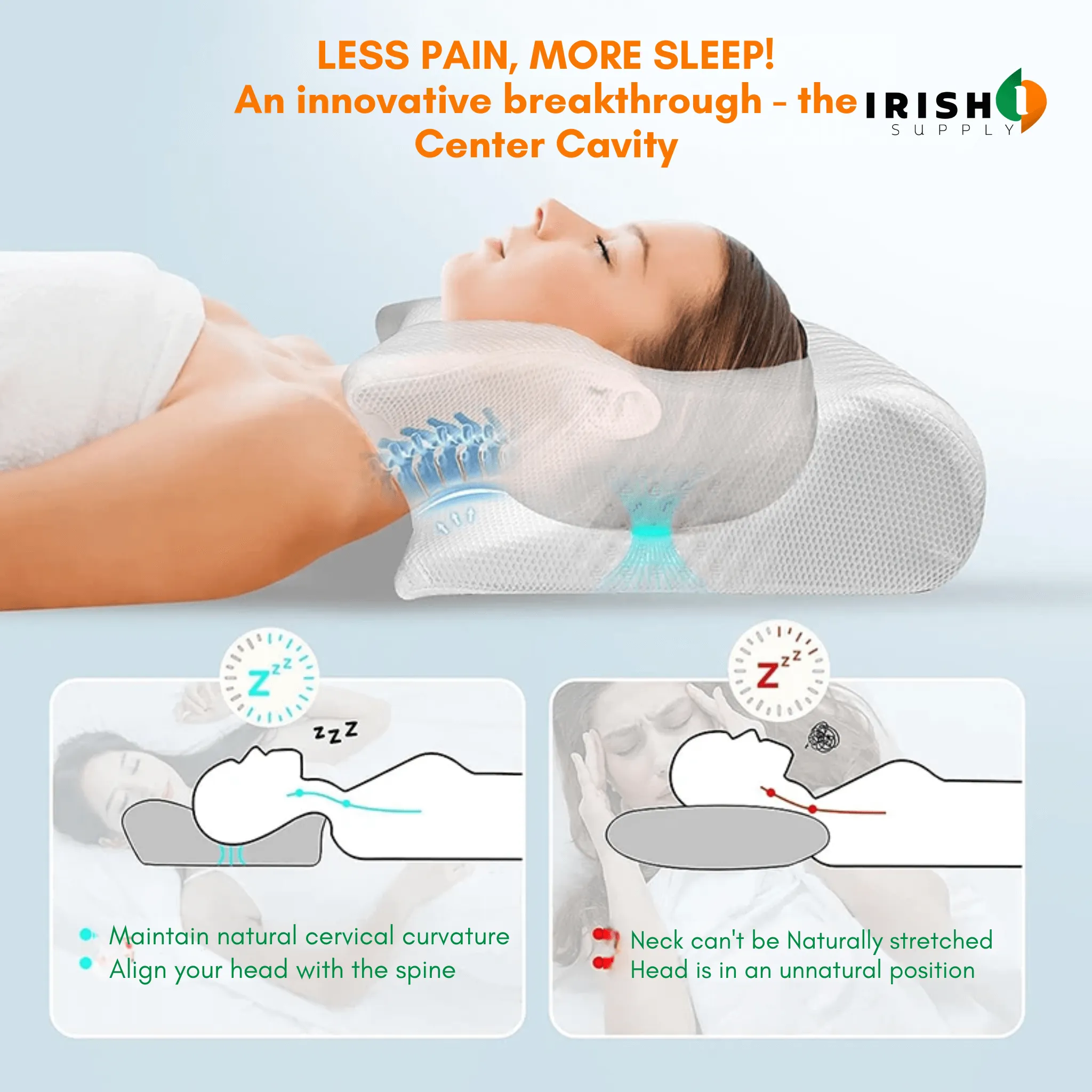 ERGOSOOTHE Innovative Neck Alignment Pillow