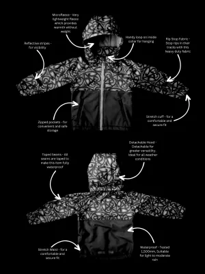 Kids Mine Collective Rain Jacket 2023 Edition