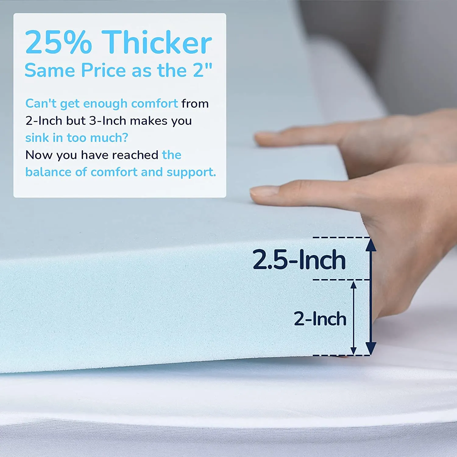 New compressed in box! RECCI 2.5 Inch Mattress Topper Queen, Gel Infused Memory Foam Mattress Topper, Pressure Relieving Mattress Topper for Back Pain, Cooling & Breathable, CertiPUR-US Certified, Queen Size