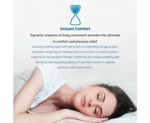SleepCool Pillow - Classic Fusion Gel Cooling Memory Foam Pillow