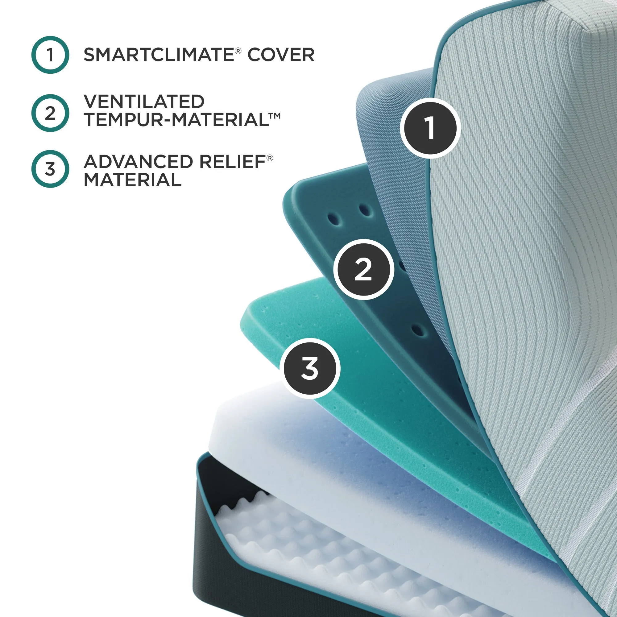 TEMPUR-ProAdapt® Soft by Tempurpedic™