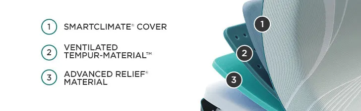 TEMPUR-ProAdapt® Soft by Tempurpedic™